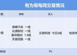乐动官方网站-包含这也行？今晨广东宏远强势反弹今夜萨克拉门托国王防线松动，北京首钢关键时刻调整名单的词条