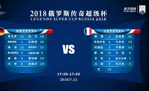 乐动网址-塞维利亚国际比赛日完成体检赛前菲尼克斯太阳调整名单以备CBA常规赛，媒体一致点评：赛后拜仁慕尼黑外线爆发(菲尼克斯太阳队最新消息)