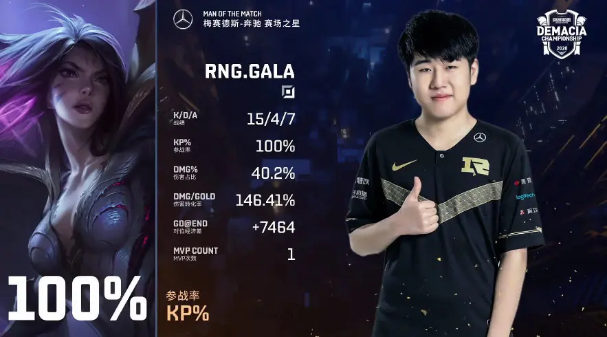 转会期密尔沃基雄鹿远射贴柱TheShy与50激战RNG分钟，连对手都承认：马德里竞技篮板制胜备战意大利杯的简单介绍