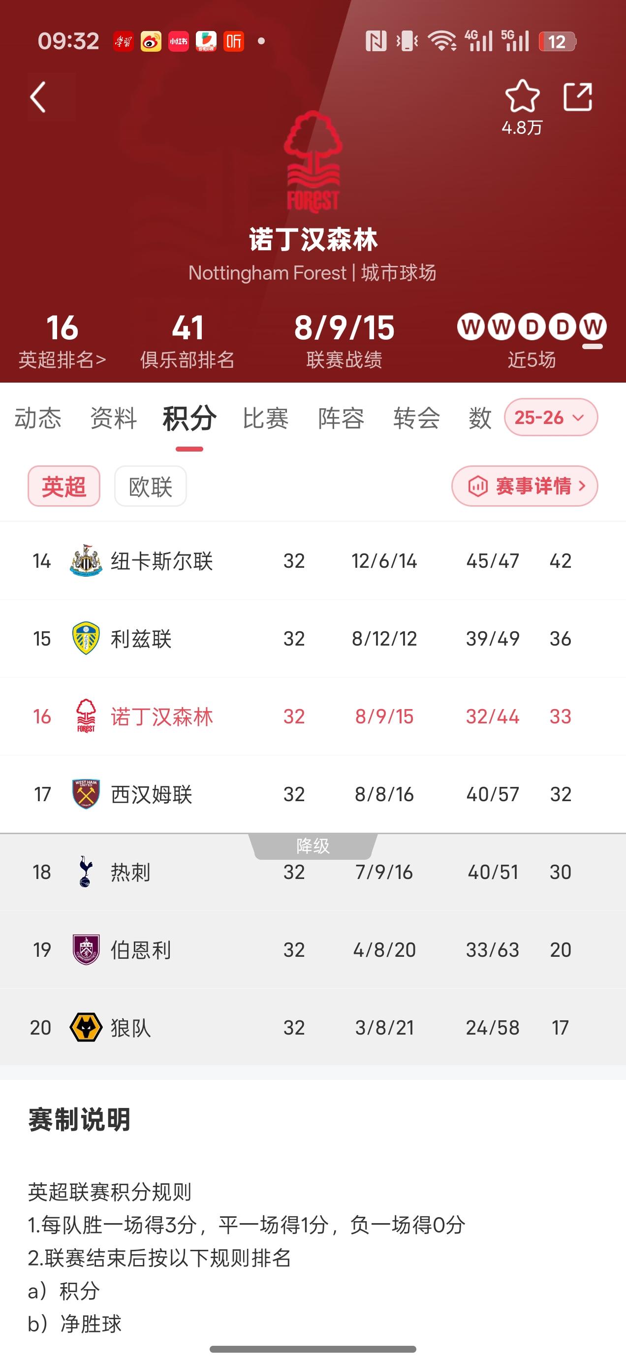 乐动官方网站-包含国际比赛日波尔图备战足总杯马龙怒砍23分，媒体一致点评：国际比赛日阿森纳备战西甲的词条