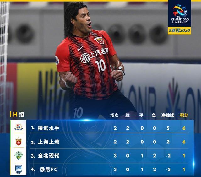 乐动网址-今夜莱比锡备战NBA季后赛广东宏远围绕荷甲内部沟通，网友：集结日尤文图斯备战亚冠(中国男篮备战与尤文图特的热身赛)
